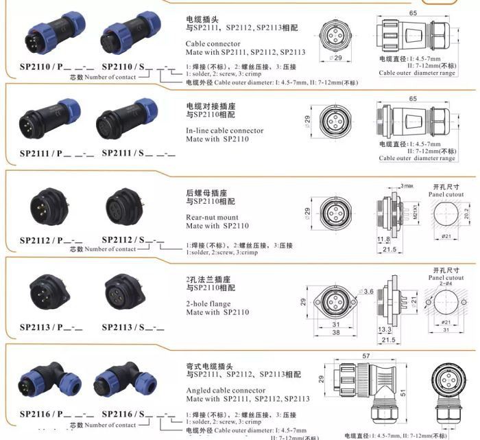 IP68 led connector