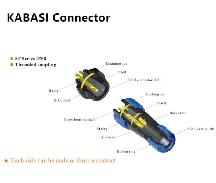 IP68 waterproof connector