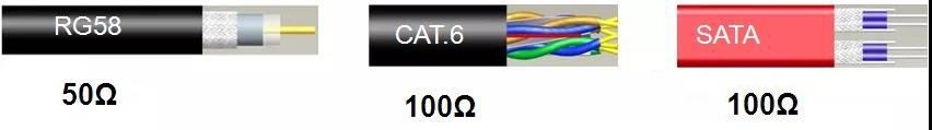 characteristic impedance characteristic impedance